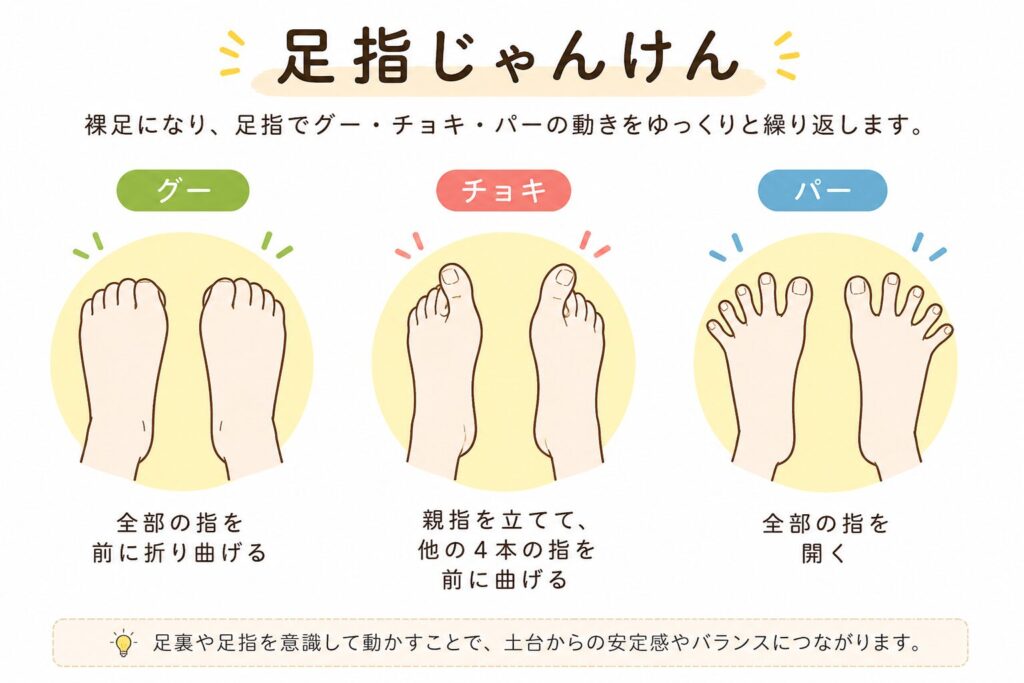ヨガの足指ジャンケン